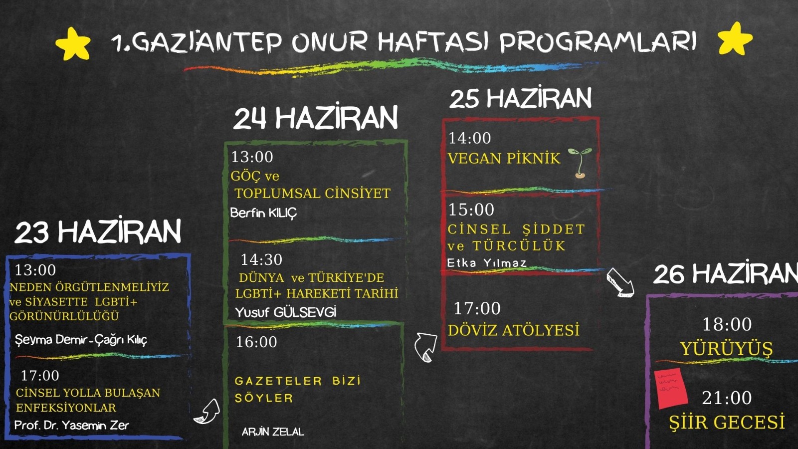 1.  Gaziantep Onur Haftası programı belli oldu Kaos GL - LGBTİ+ Haber Portalı
