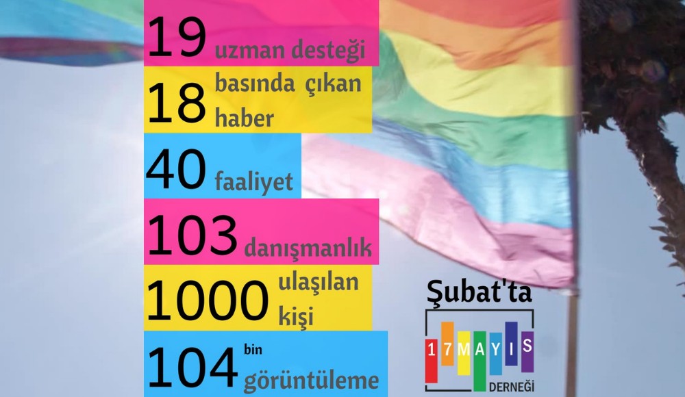 17 Mayıs Derneği Şubat Ayı Faaliyet Raporu yayında! Kaos GL - LGBTİ+ Haber Portalı
