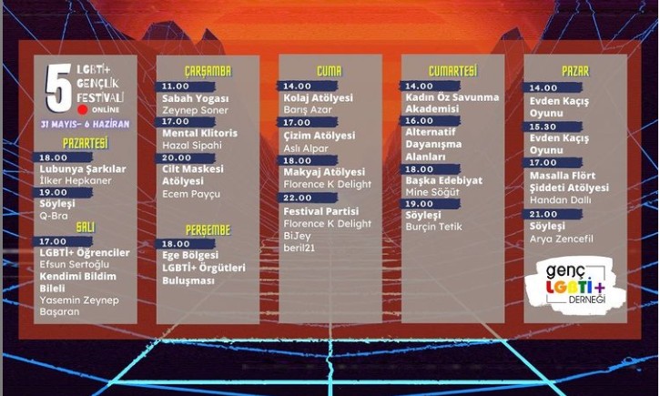 5. LGBTİ+ Gençlik Festivali programı açıklandı | Kaos GL - LGBTİ+ Haber Portalı