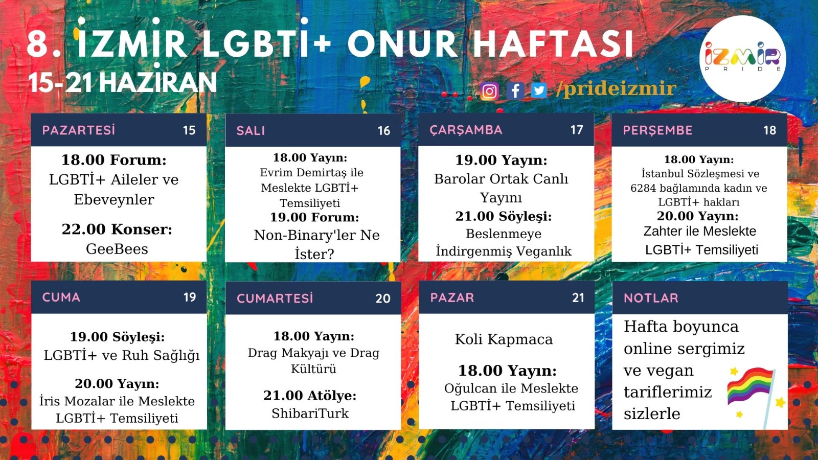 8. İzmir LGBTİ+ Onur Haftası başlıyor! Kaos GL - LGBTİ+ Haber Portalı
