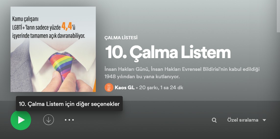 Çalma listesi: 10 Aralık Kaos GL - LGBTİ+ Haber Portalı