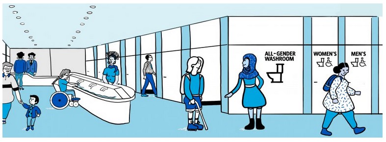 Cins Kulüp, cinsiyetsiz tuvalet için harekete geçti Kaos GL - LGBTİ+ Haber Portalı