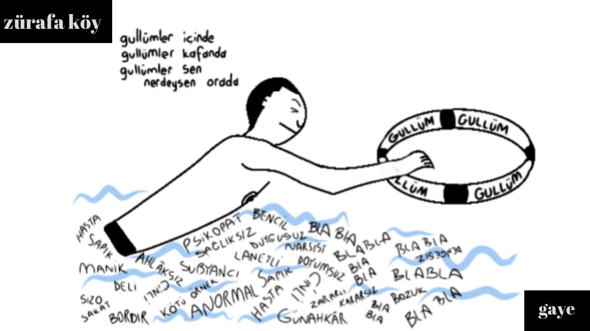 Gullümler... Kaos GL - LGBTİ+ Haber Portalı
