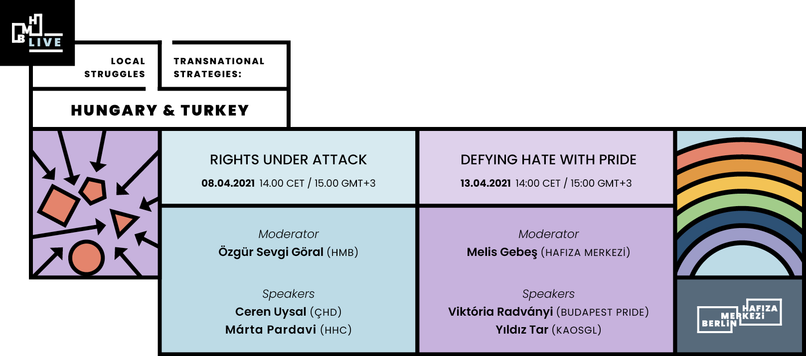 The HMB Live event: Defying Hate with Pride Kaos GL - News Portal for LGBTI+
