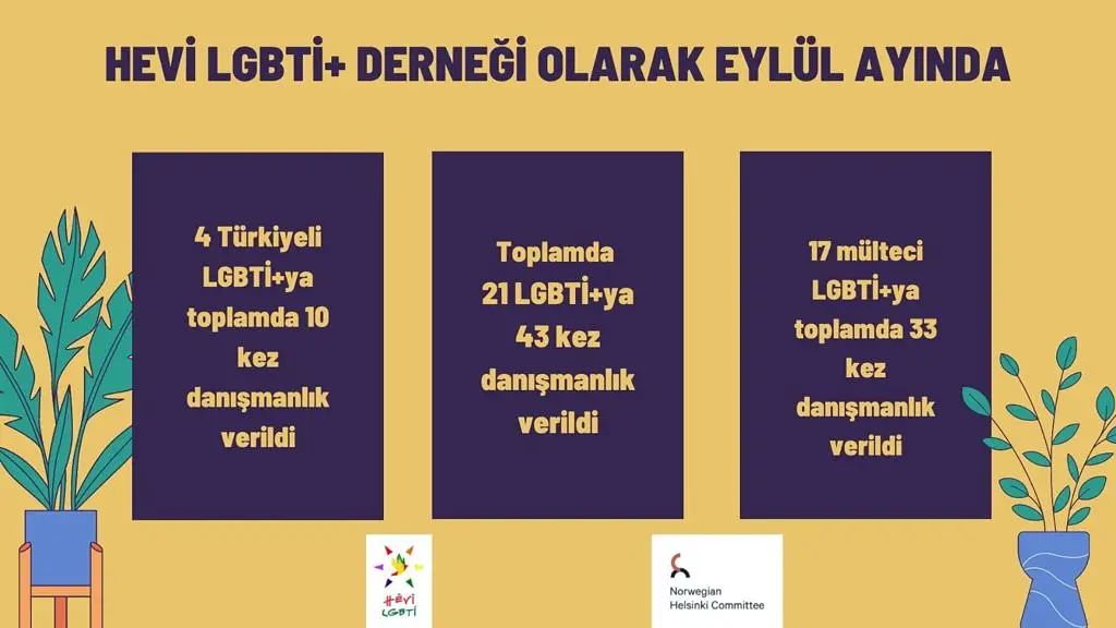 Hêvî LGBTİ+ Eylül’de 43 danışmanlık verdi Kaos GL - LGBTİ+ Haber Portalı