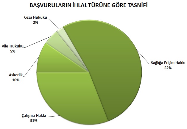 covid-19-pandemisi-hiv-le-yasayanlari-nasil-etkiledi-1
