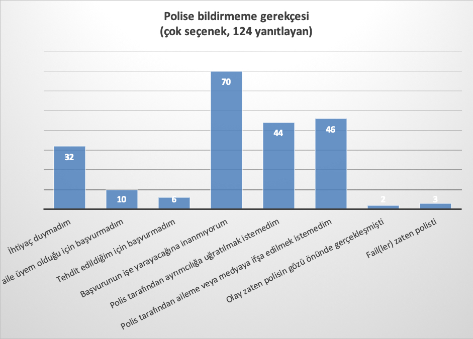 escinsellerin-her-defasinda-kucumsendigi-cok-fazla-sorguya-sahit-oldum-3 escinsellerin-her-defasinda-kucumsendigi-cok-fazla-sorguya-sahit-oldum-3