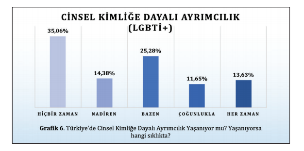evimi-lgbti-lara-kiralamam-cunku-ahlaksizlik-alir-basini-yurur-1 evimi-lgbti-lara-kiralamam-cunku-ahlaksizlik-alir-basini-yurur-1