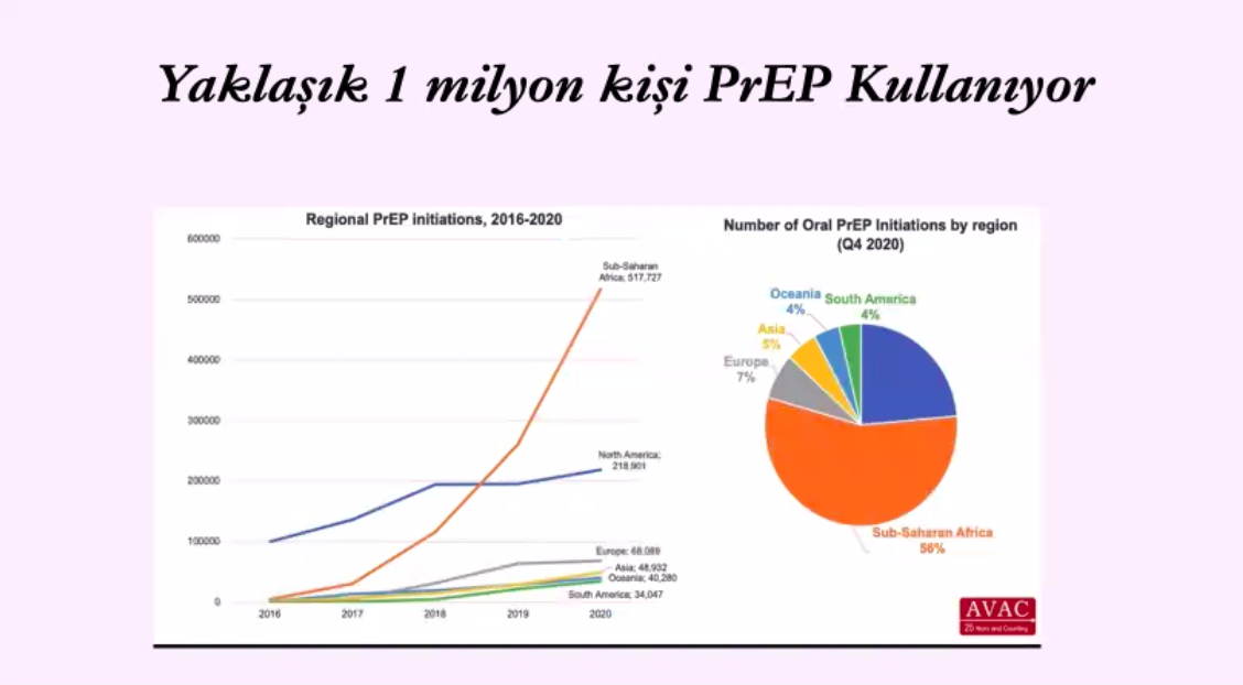 hiv-le-yasayanlar-olarak-kimsenin-kefareti-nefretinin-sebebi-cevap-makinesi-degiliz-2 hiv-le-yasayanlar-olarak-kimsenin-kefareti-nefretinin-sebebi-cevap-makinesi-degiliz-2