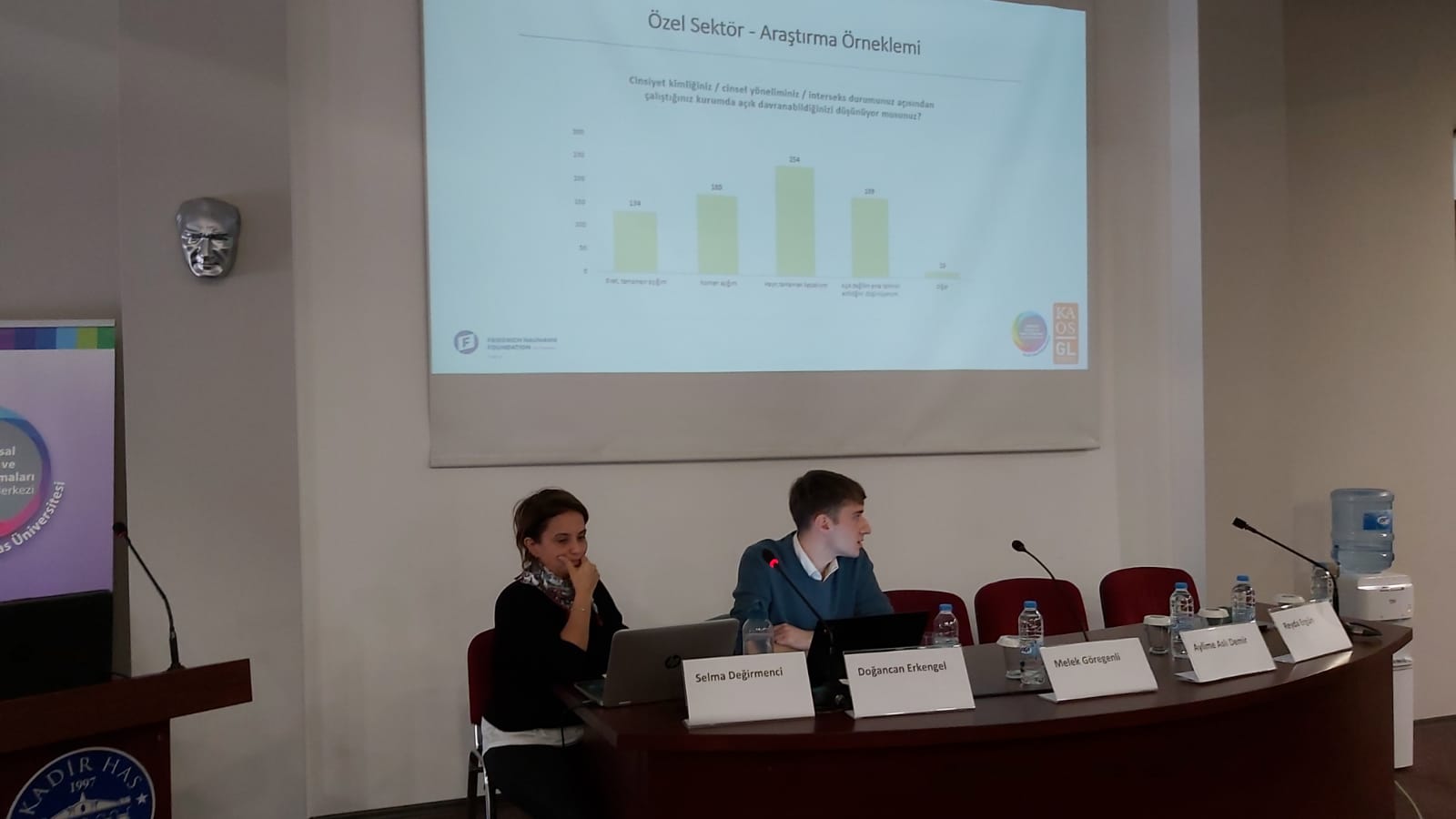 istihdamda-lgbti-lar-ise-alimdan-baslayan-ayrimcilik-ve-gizlenmeye-zorlama-3 istihdamda-lgbti-lar-ise-alimdan-baslayan-ayrimcilik-ve-gizlenmeye-zorlama-3