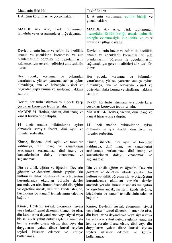 kaos-gl-dernegi-nden-cagri-ayrimciligi-derinlestiren-anayasa-degisikligine-hayir-1