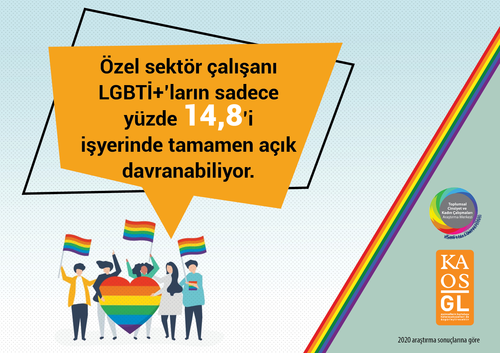 lgbti-isci-ve-emekciler-1-mayis-a-ayrimcilik-nefret-dislama-asagilama-ve-dedikoduyla-giriyor-1