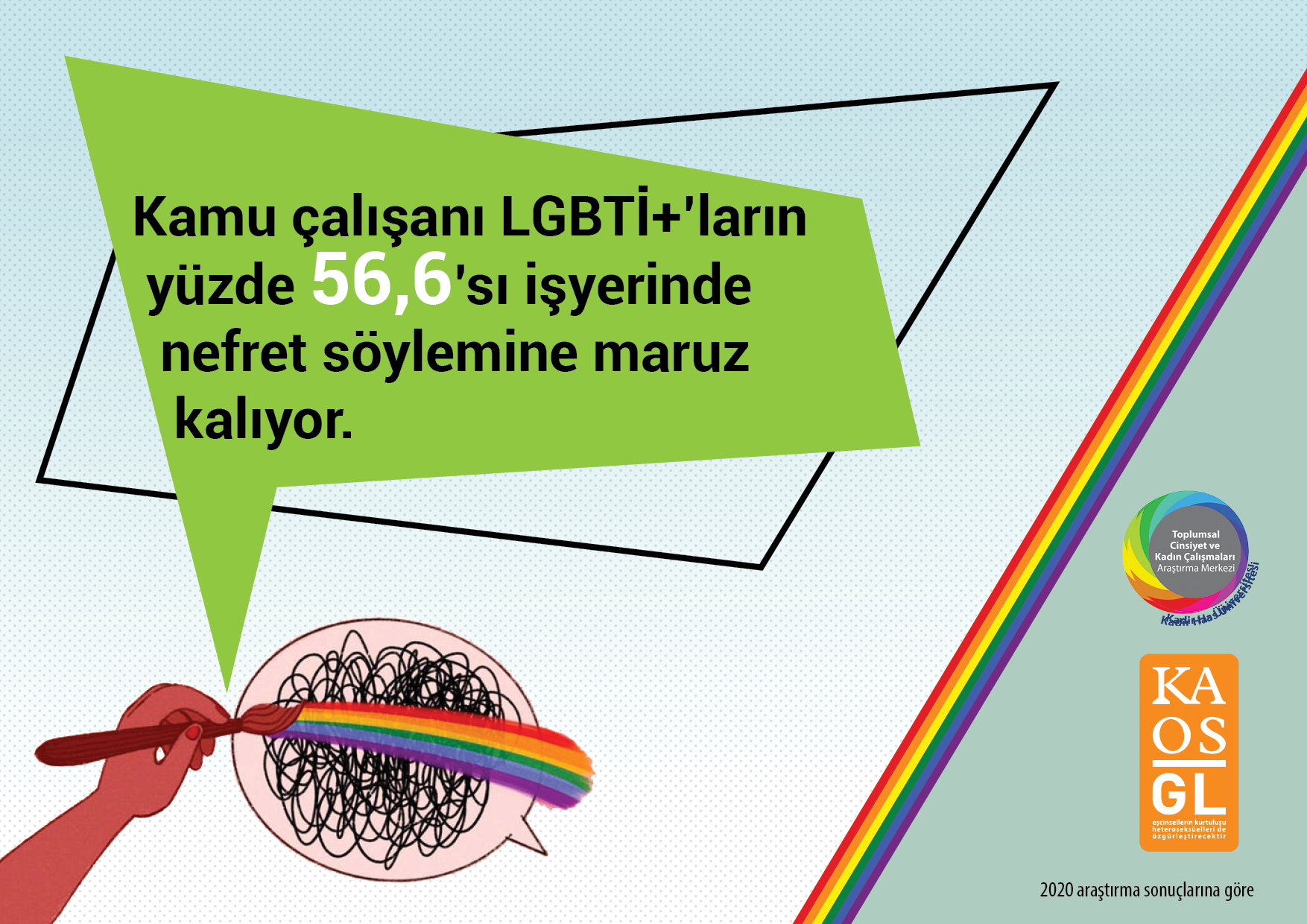 lgbti-isci-ve-emekciler-1-mayis-a-ayrimcilik-nefret-dislama-asagilama-ve-dedikoduyla-giriyor-3