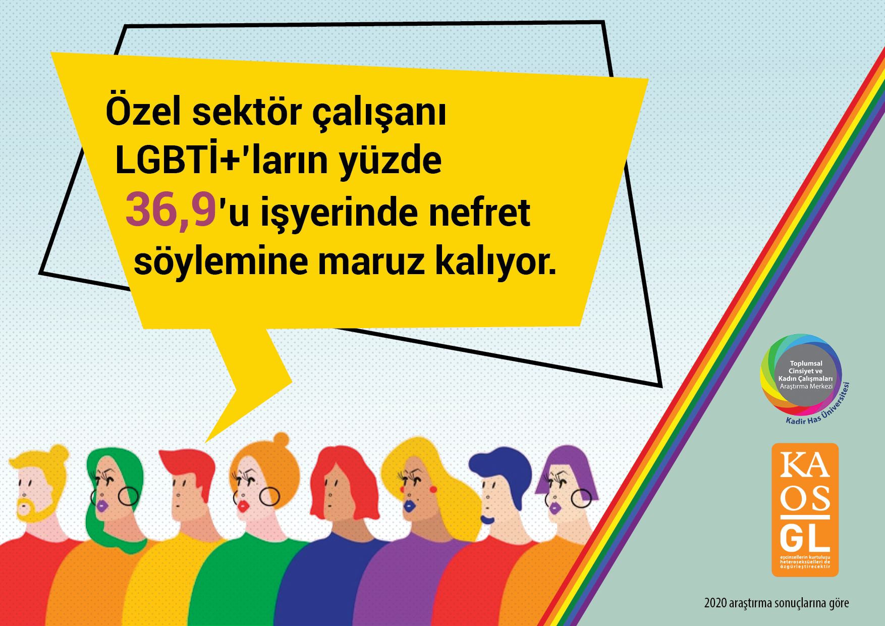 lgbti-isci-ve-emekciler-1-mayis-a-ayrimcilik-nefret-dislama-asagilama-ve-dedikoduyla-giriyor-4