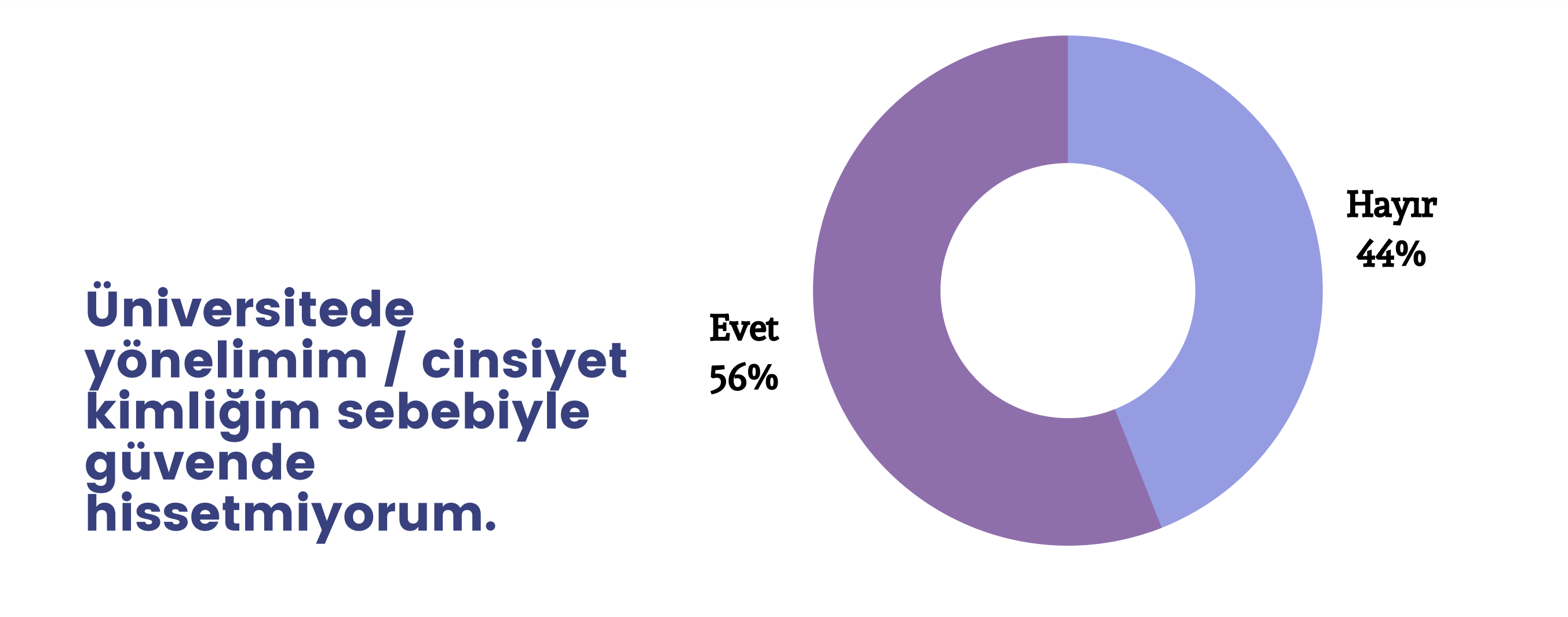 lgbti-ogrenciler-universitelerde-kendilerini-guvende-hissetmiyor-3 lgbti-ogrenciler-universitelerde-kendilerini-guvende-hissetmiyor-3