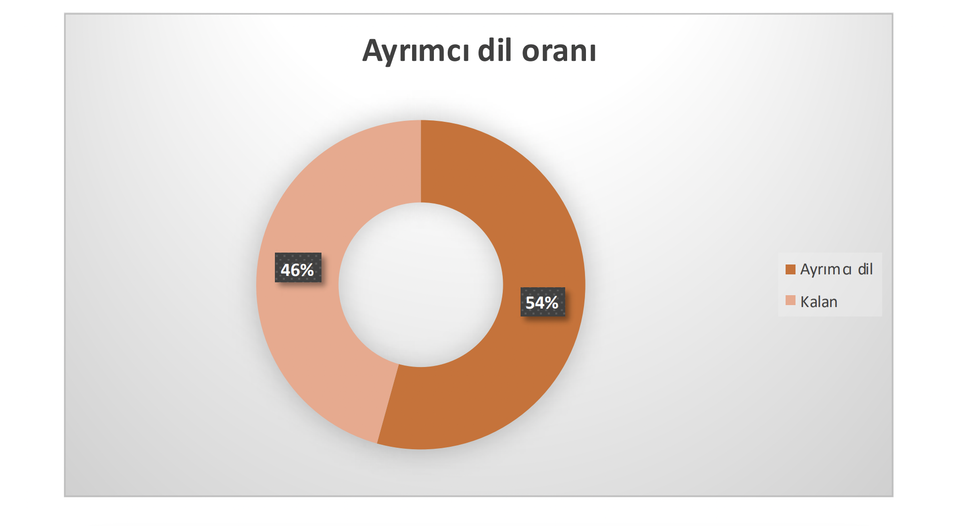 medyada-lgbti-lar-hakkinda-herkes-konusuyor-lgbti-lar-haric-2