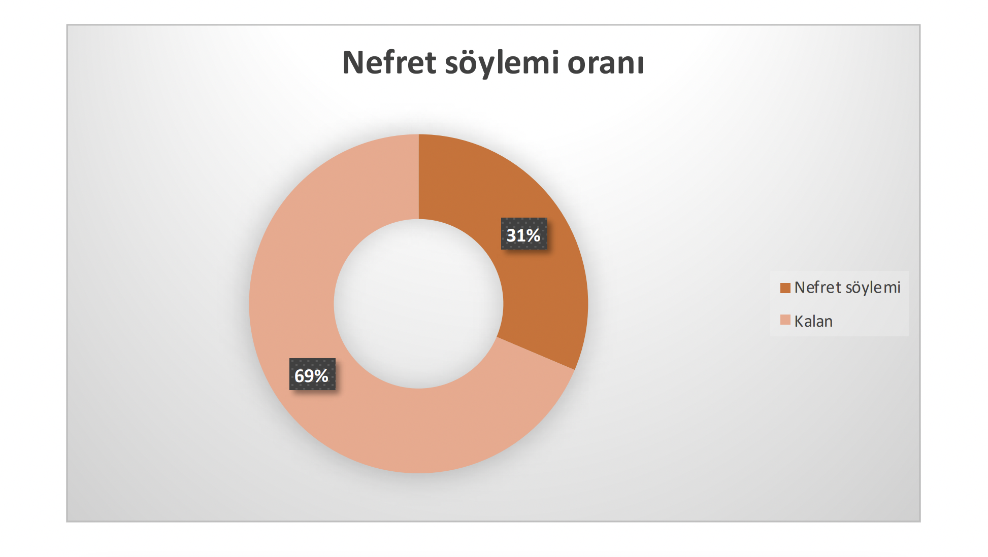 medyada-lgbti-lar-hakkinda-herkes-konusuyor-lgbti-lar-haric-3