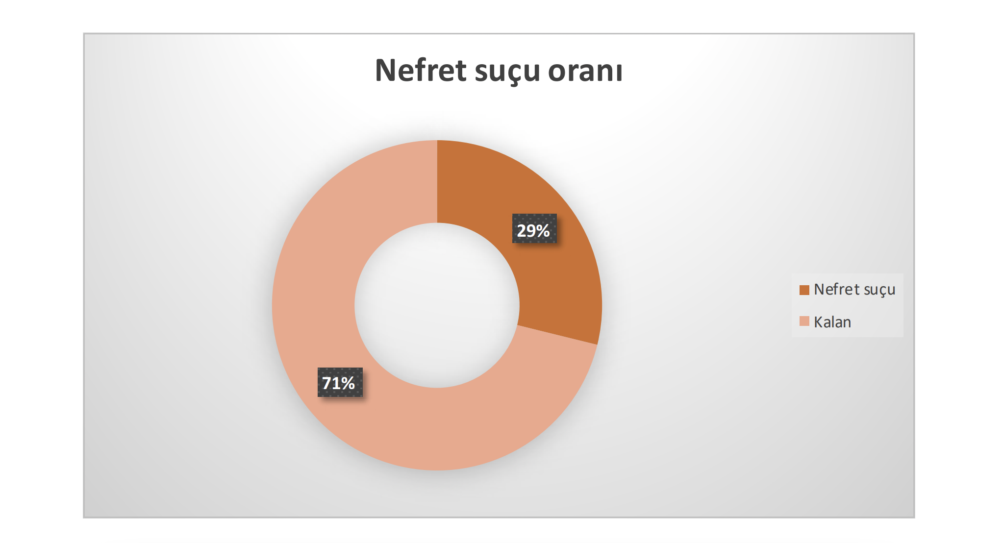 medyada-lgbti-lar-hakkinda-herkes-konusuyor-lgbti-lar-haric-4
