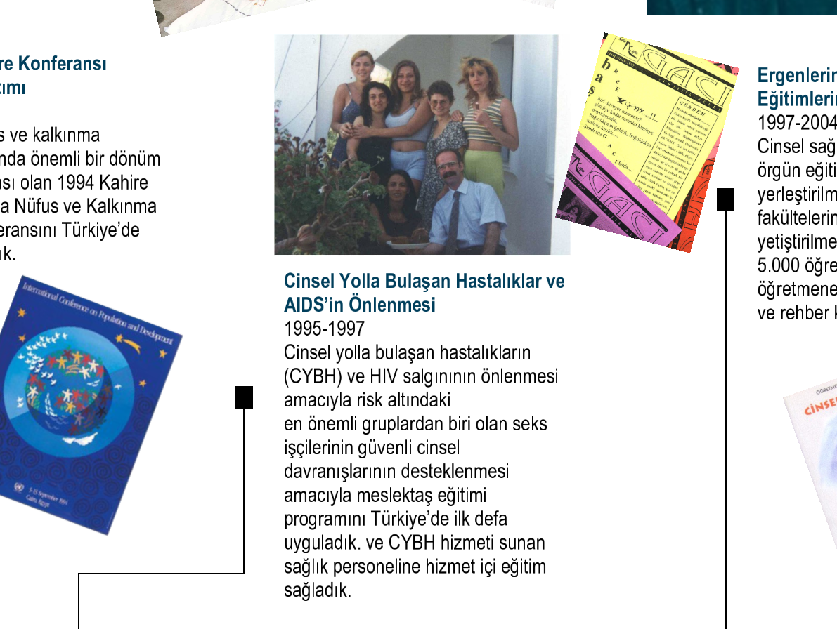 turkiye-de-hiv-ve-aktivizmin-tarihi-4 turkiye-de-hiv-ve-aktivizmin-tarihi-4