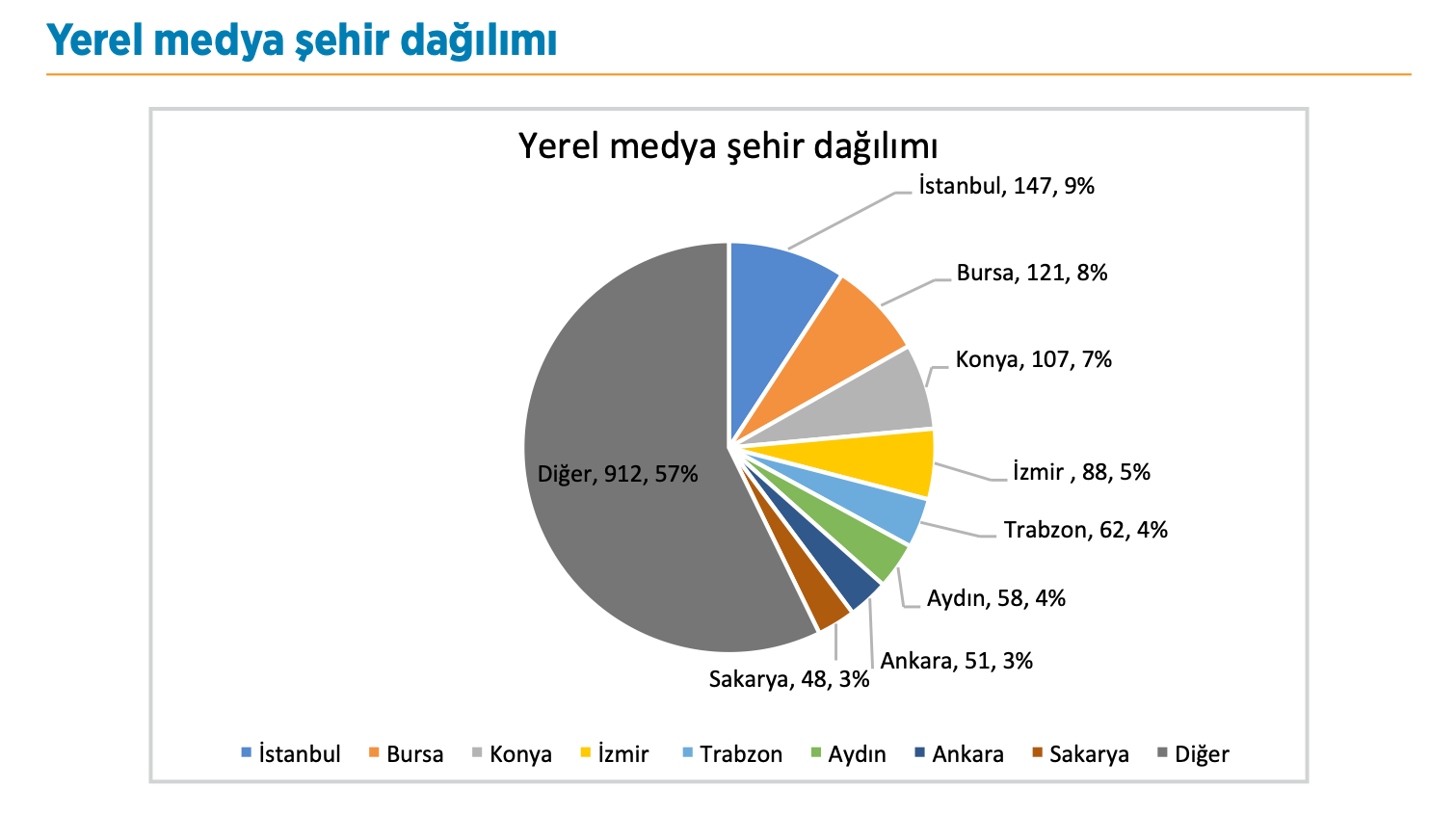 yerel-basin-2020-de-lgbti-lari-sayfalarina-nasil-tasidi-2 yerel-basin-2020-de-lgbti-lari-sayfalarina-nasil-tasidi-2