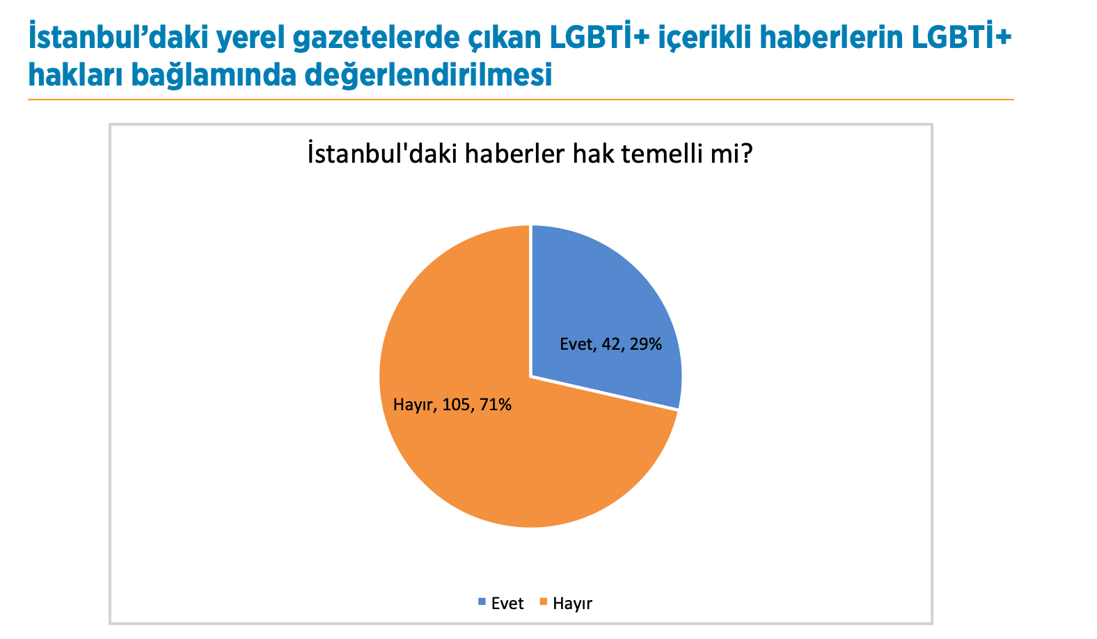yerel-basin-2020-de-lgbti-lari-sayfalarina-nasil-tasidi-3