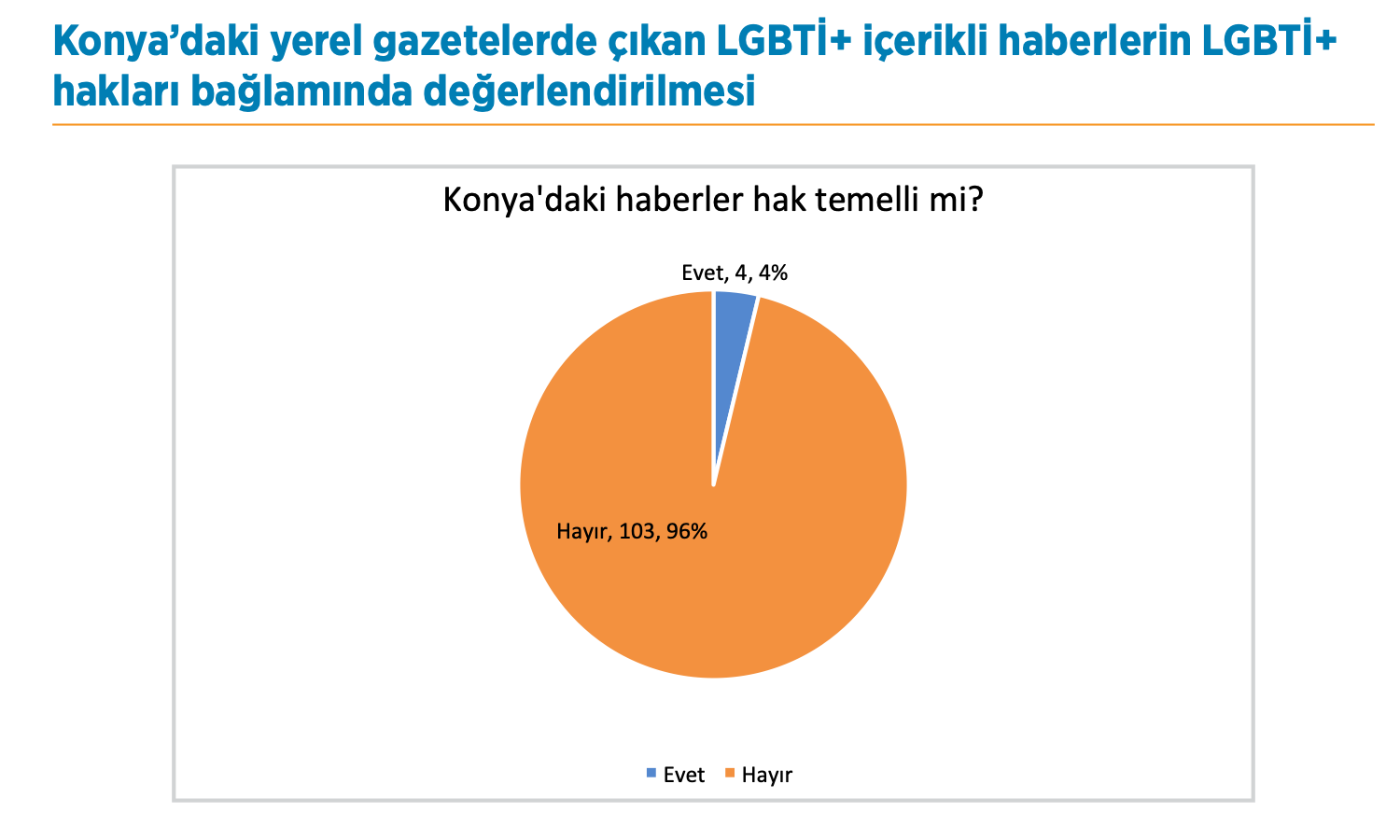yerel-basin-2020-de-lgbti-lari-sayfalarina-nasil-tasidi-5