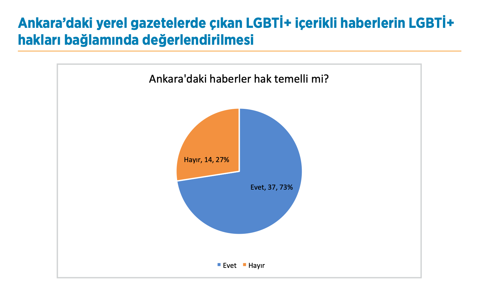 yerel-basin-2020-de-lgbti-lari-sayfalarina-nasil-tasidi-9