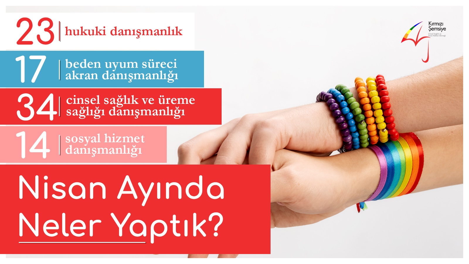 Kırmızı Şemsiye Nisan’da 88 danışmanlık verdi Kaos GL - LGBTİ+ Haber Portalı