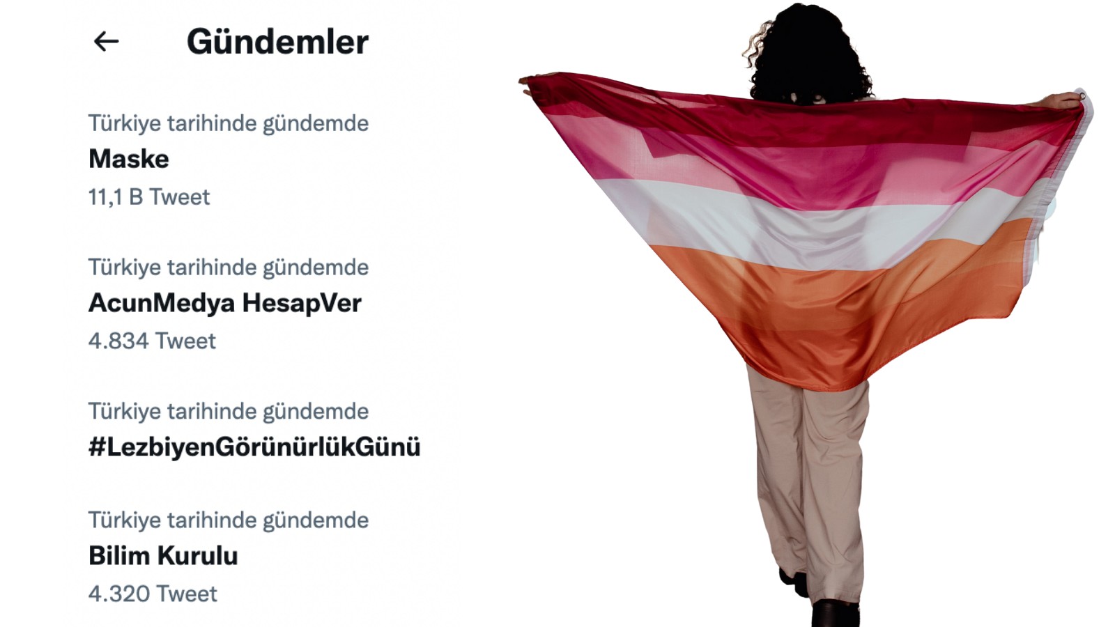 #LezbiyenGörünürlükGünü bu yıl da TT’de! Kaos GL - LGBTİ+ Haber Portalı