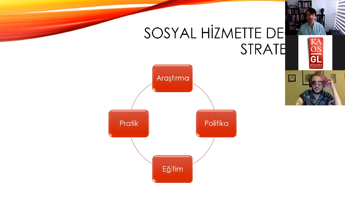 LGBTQİ dostu bir sosyal hizmet uzmanı olduğunuzu gösterin Kaos GL - LGBTİ+ Haber Portalı