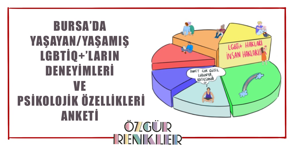 Özgür Renkler’den Bursa’daki LGBTİ+’ların deneyimleri anketi Kaos GL - LGBTİ+ Haber Portalı