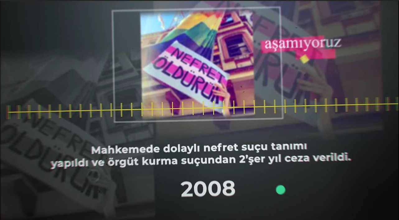 Pembe Hayat'tan video: Eryaman ve Esat olayları, ne oldu? Kaos GL - LGBTİ+ Haber Portalı