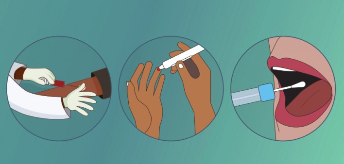 Pozitif-İz Derneği’nden : “HIV ve Rutin Testleri Anlamak” semineri | Kaos GL - LGBTİ+ Haber Portalı Haber