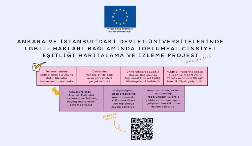 ÜniKuir ve SPoD’dan Ankara ve İstanbul’da bulunan Devlet Üniversitelerindeki öğrencilere yönelik anket | Kaos GL - LGBTİ+ Haber Portalı Haber