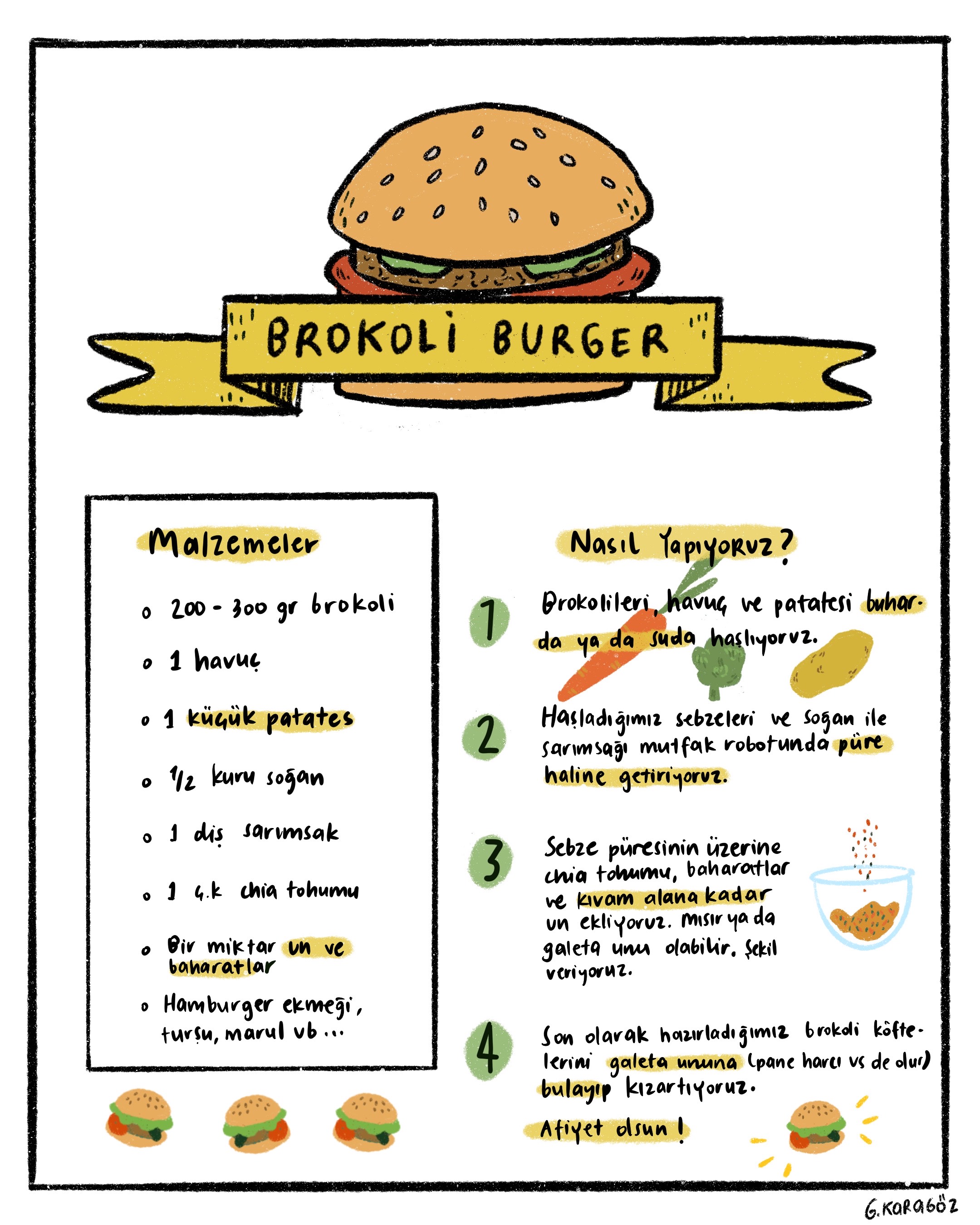 Çizgili Tarifler: Brokoli Burger Kaos GL - LGBTİ+ Haber Portalı