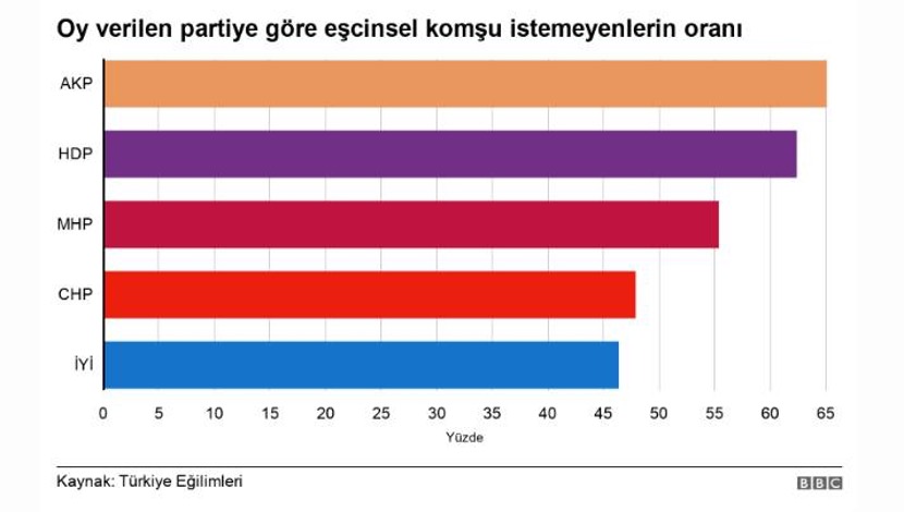 iyi-parti-meselesi-escinsellerle-solcular-ilk-kez-cihangir-de-gezi-de-mi-karsilasti-1