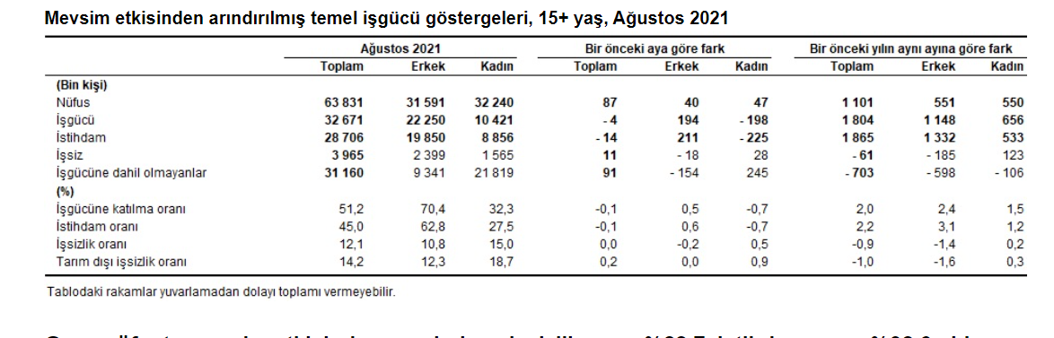 queer-ekonomi-101-neredesin-askim-issizim-askim-1 queer-ekonomi-101-neredesin-askim-issizim-askim-1