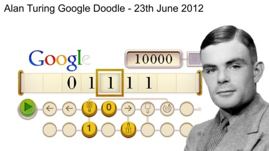 Eşcinsel Bilim İnsanı Alan Turing Yılınız Kutlu Olsun! Kaos GL - LGBTİ+ Haber Portalı