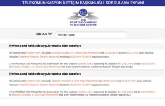 Başbakan Twitter&rsquo;ı Kapattı! Kaos GL - LGBTİ+ Haber Portalı