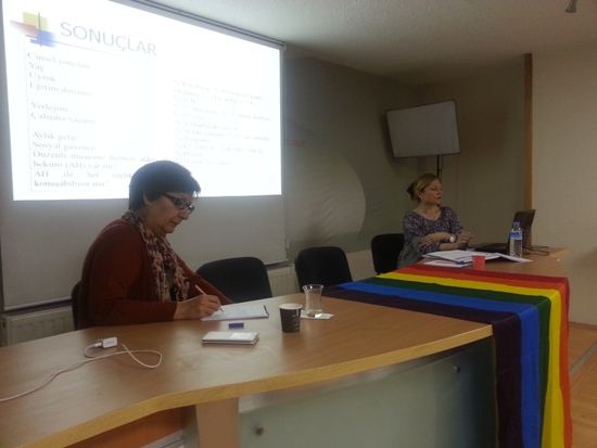 Tıp eğitimine nasıl müdahale edilebilir? Kaos GL - LGBTİ+ Haber Portalı