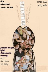Pembe Hayat Genç Grubu Film Gösterimi : SHORTBUS Kaos GL - LGBTİ+ Haber Portalı