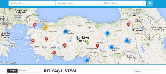 İhtiyaç haritası nedir? Kaos GL - LGBTİ+ Haber Portalı