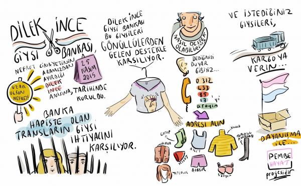 Dilek İnce Giysi Bankası için neler yapabilirsiniz? Kaos GL - LGBTİ+ Haber Portalı