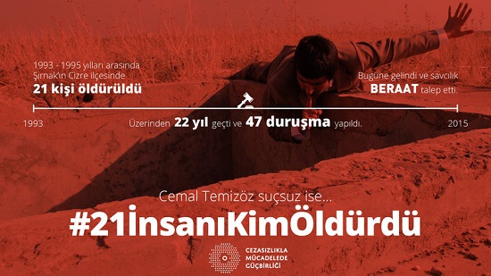 Temizöz suçsuz ise #21İnsanıKimÖldürdü? Kaos GL - LGBTİ+ Haber Portalı
