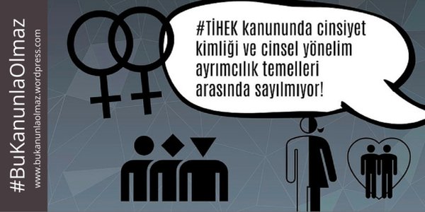 LGBTİ&rsquo;lere ayrımcılık yapan İnsan Hakları Kurumu Resmi Gazete&rsquo;de Kaos GL - LGBTİ+ Haber Portalı