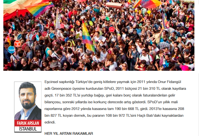 AKİT, SPoD’u hedef gösterdi Kaos GL - LGBTİ+ Haber Portalı