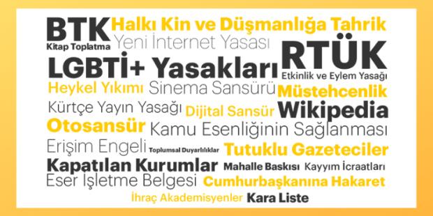 Sansür Raporu: "En ağır yasaklamalara LGBTİ+’lar maruz kaldı" Kaos GL - LGBTİ+ Haber Portalı